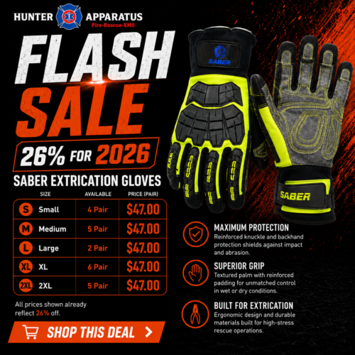 SABER GLOVES Flash Sale